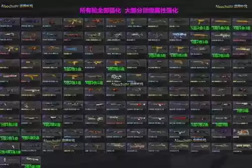 csol禁用武器