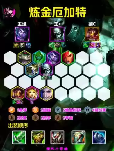 云顶阵容推荐