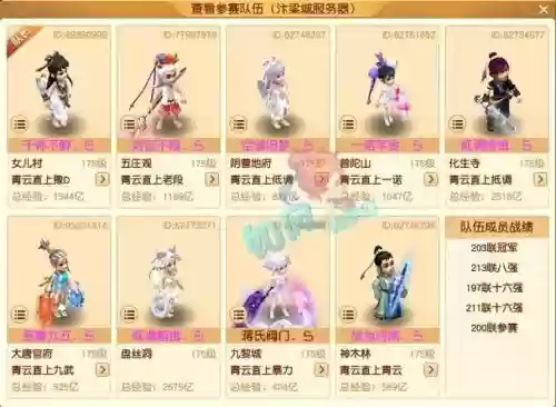 梦幻西游梵净山服战队插图
