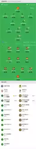 吉达阵容