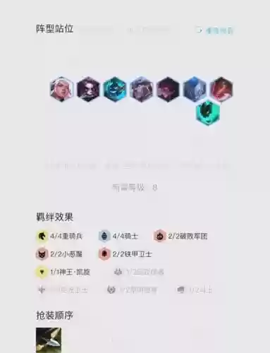 铁骑纷争阵容