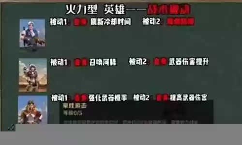 平民氪金大佬英雄阵容搭配
