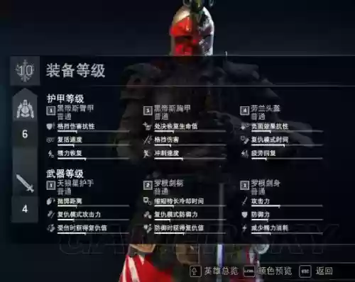 荣耀战魂最高装备等级