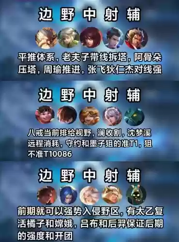 王者阵容模拟