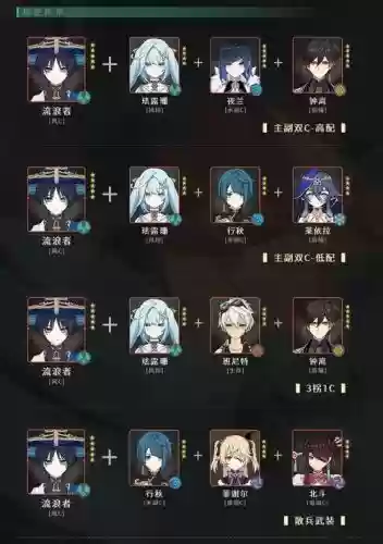 散兵豪华阵容