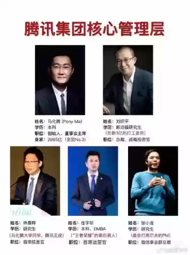 马化腾抽奖阵容插图