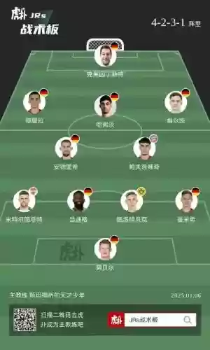 世纪德国阵容