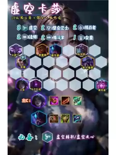 虚空阵容很弱插图