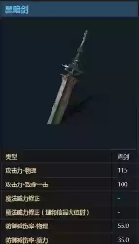 黑魂3鲁道斯炼武器插图