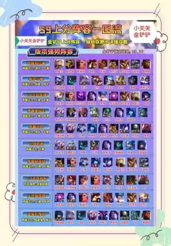 悬赏阵容思路