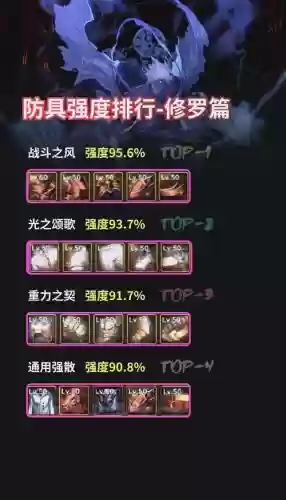 阿修罗刷图武器排行