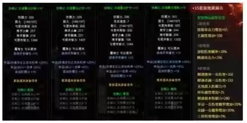 天灼怎么装备奇迹觉醒插图