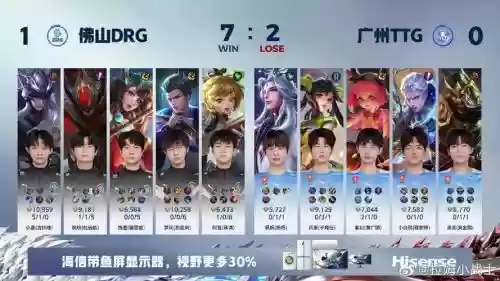 全胜战队阵容