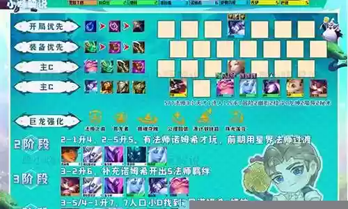 无敌版本阵容搭配图鉴最新