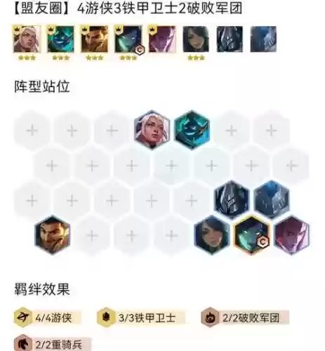 破败游侠阵容插图