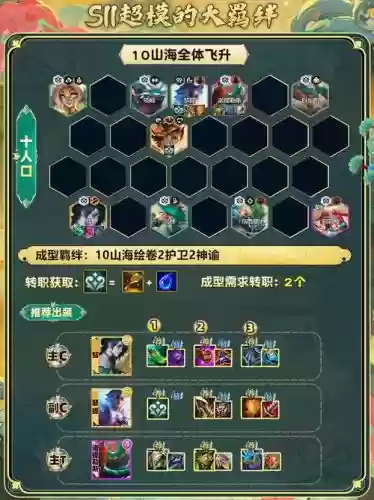 平民飞升阵容插图