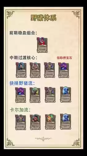 战旗野猪阵容