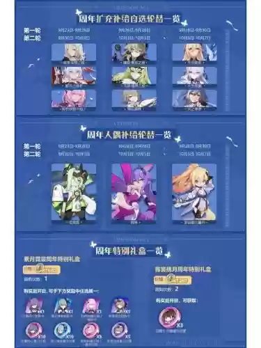崩坏戒律阵容