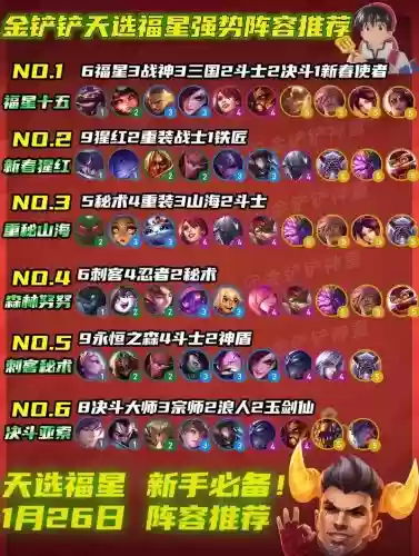 福星阵容英雄