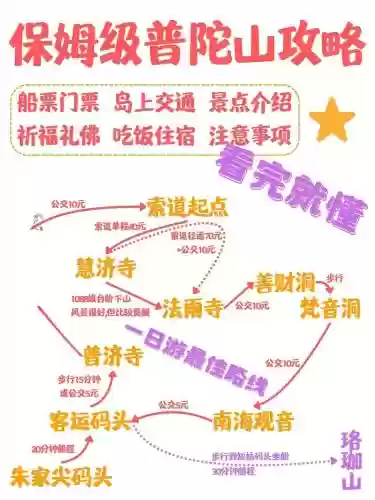 普陀70级突破攻略