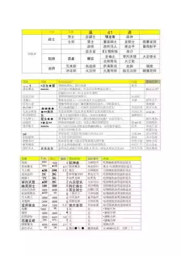 地下城堡37层爆啥装备插图
