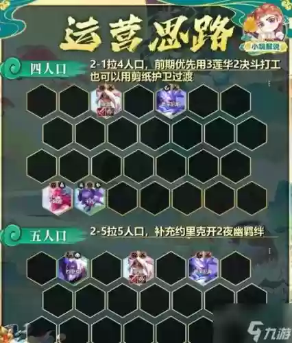 九五啥阵容插图
