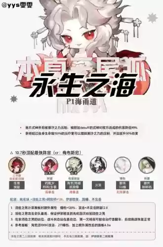 海之阵容插图