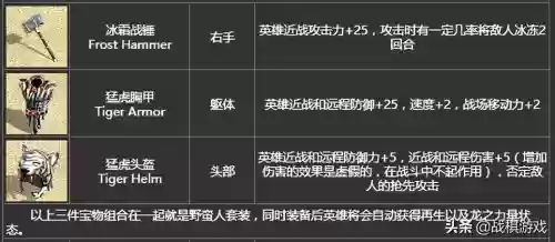 英雄无敌4疾风战场攻略
