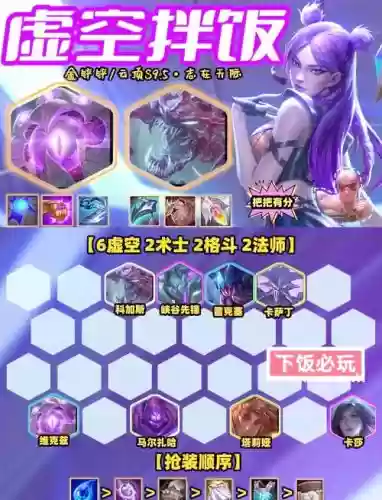 弈虚空阵容