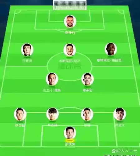 武昌阵容