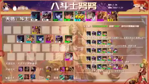 斗士顶级阵容