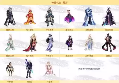 十周年追忆武器装扮礼盒怎么得