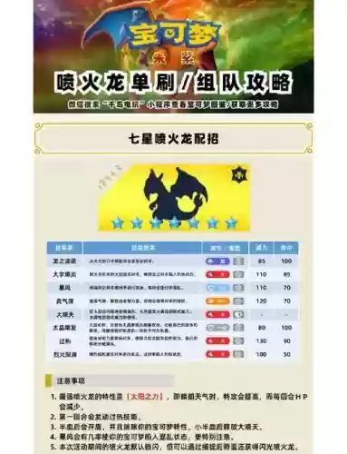 喷水枪阵容插图