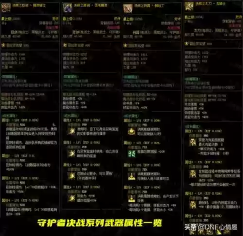地下城装备怎么看决斗场属性