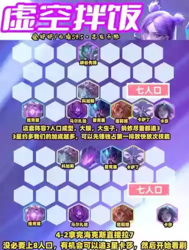 弈虚空阵容插图
