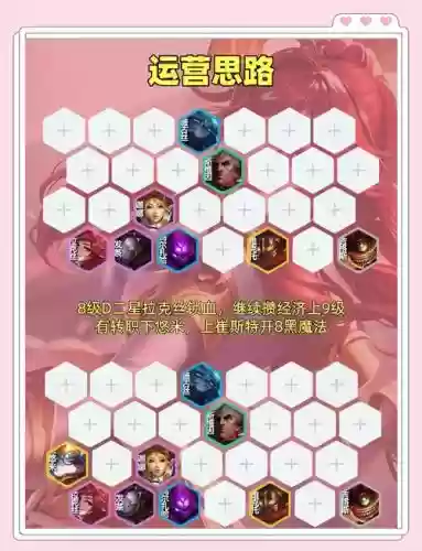 拉克丝c阵容