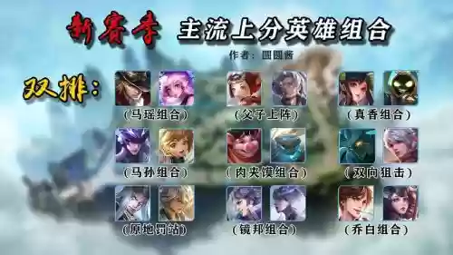 蹲王者阵容