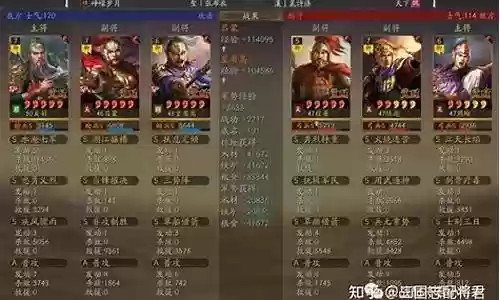 sp荒川之主最强阵容搭配