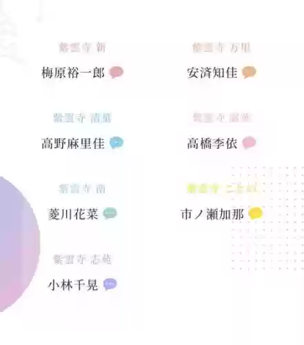 动漫制作阵容