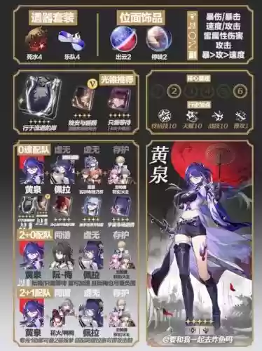 黄泉阵容搭配插图