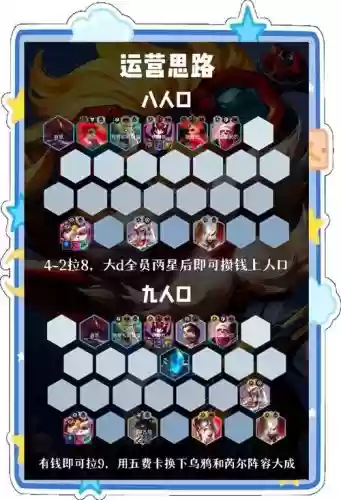 九五啥阵容