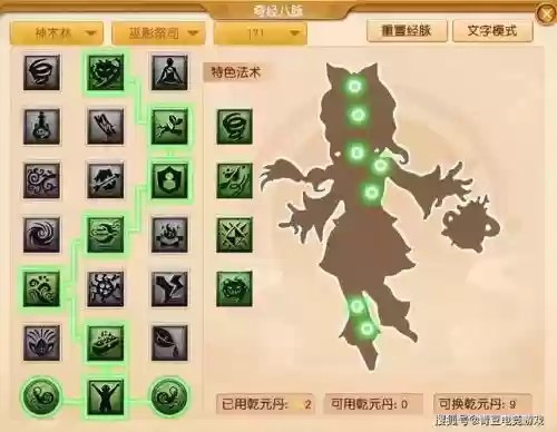 梦幻西游69神木林如何破千伤插图