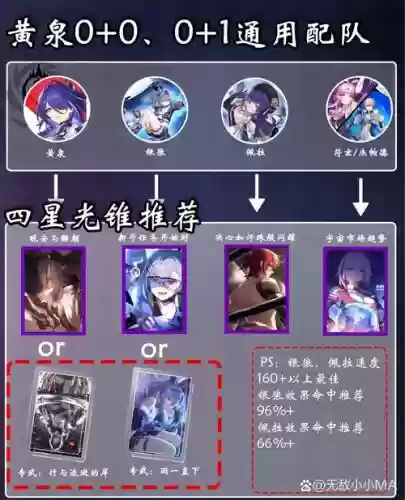 雷试炼阵容