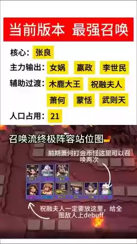 守卫哨塔阵容
