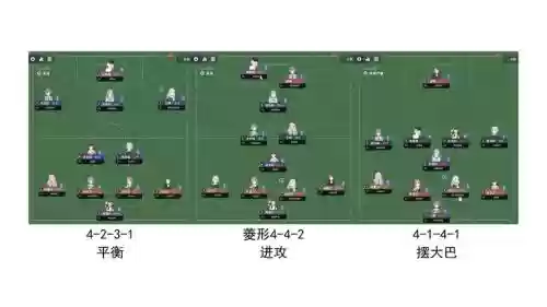 415阵容分析