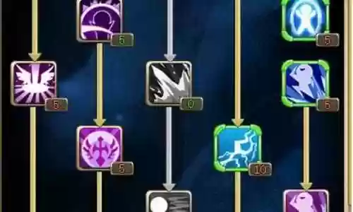 世界ol的法师技能怎么升级攻略