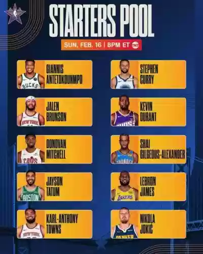 nbalive全新阵容