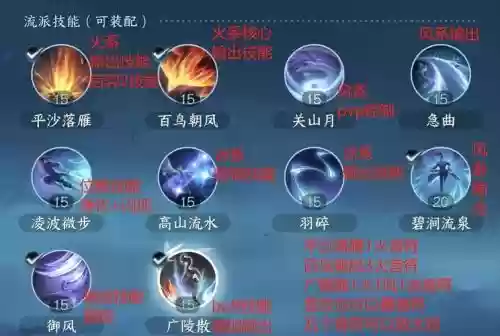 秦时明月传功技能插图