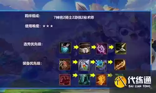 神将秘术阵容搭配推荐图