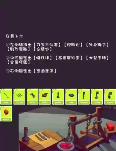 寻宝小子怎么玩装备要升级插图